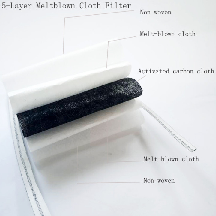 5 layers PM 2.5 Air carbon filter